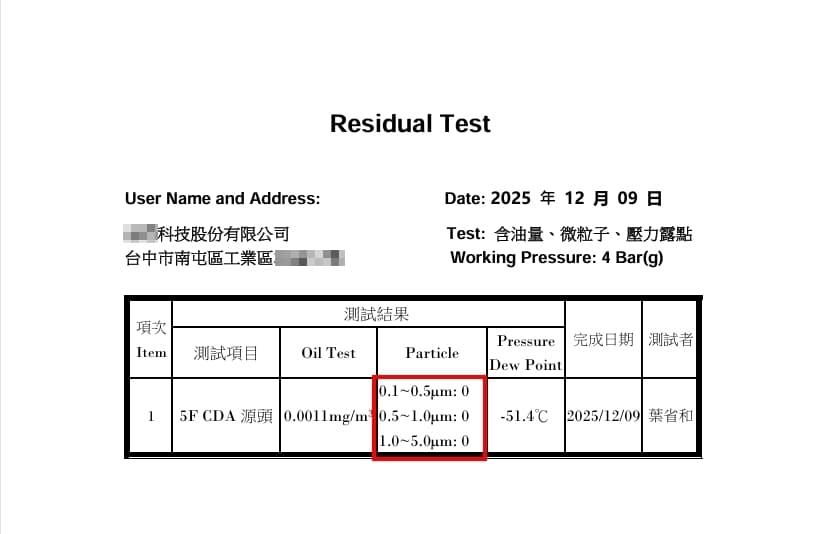CDA 含油超標導致良率異常? 我們協助半導體製程空氣品質提升至 ISO 857